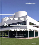 Chronologie de l'architecture