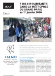 7 086 619 habitants dans la Métropole du Grand Paris au 1er janvier 2020