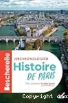 Histoire de Paris