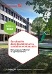 Surchauffe dans les bâtiments scolaires et éducatifs