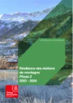 Résilience des stations de montagne
