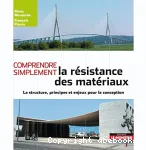 La résistance des matériaux